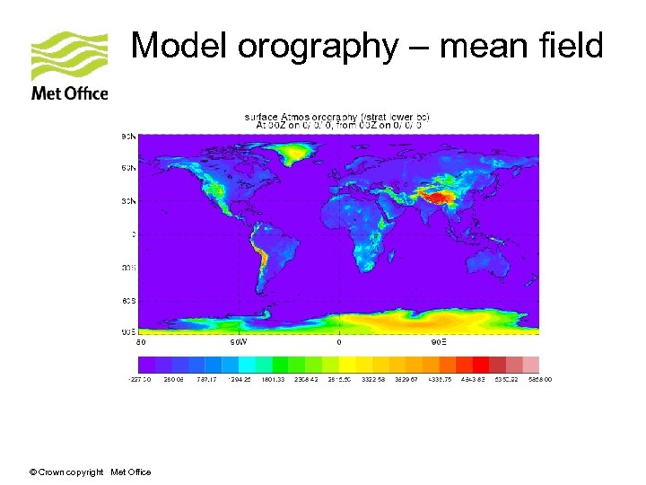 Model orography – mean field © Crown copyright Met Office 