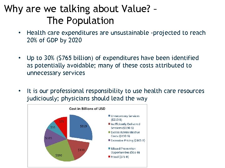 Why are we talking about Value? – The Population • Health care expenditures are