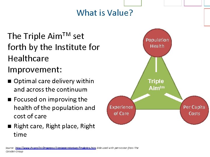 What is Value? The Triple Aim. TM set forth by the Institute for Healthcare
