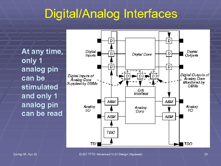 Digital/Analog Interfaces At any time, only 1 analog pin can be stimulated and only