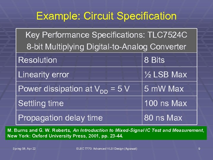 Example: Circuit Specification Key Performance Specifications: TLC 7524 C 8 -bit Multiplying Digital-to-Analog Converter