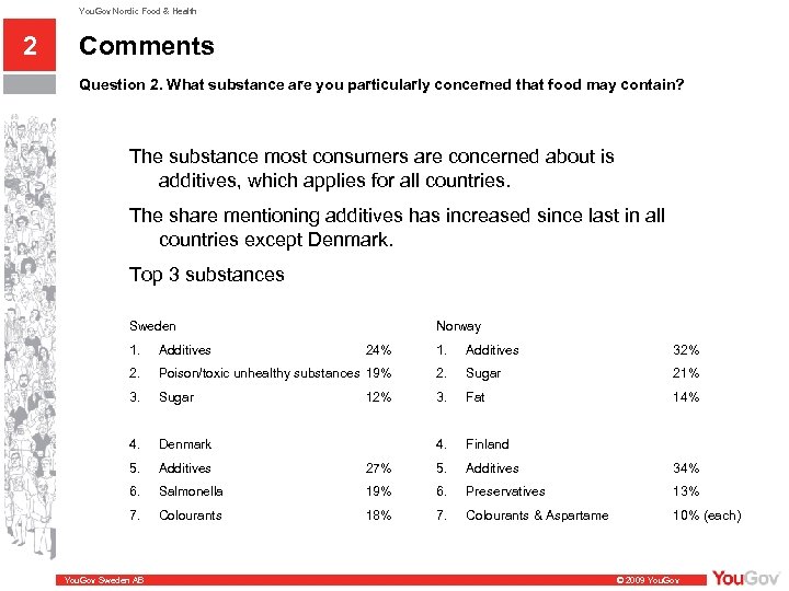 You. Gov Nordic Food & Health 2 Comments Question 2. What substance are you