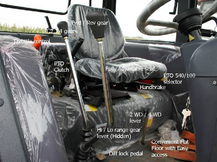 Fwd / Rev gear 1, 2, 3, 4 gears Throttle control PTO Clutch Fully