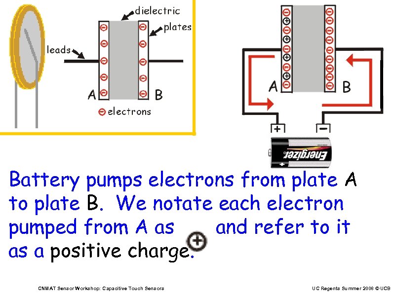 Battery pumps electrons from plate A to plate B. We notate each electron pumped
