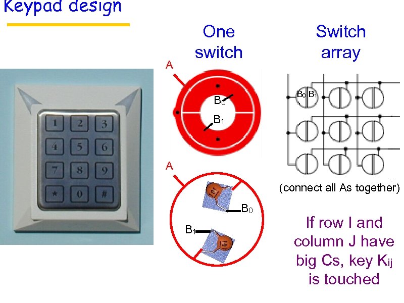 Keypad design A One switch Switch array B 0 B 1 A (connect all