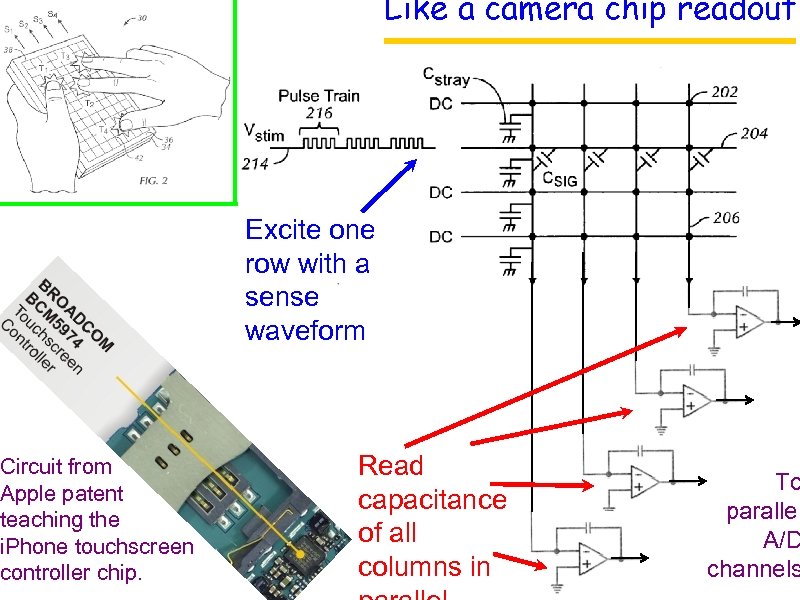 Circuit from Apple patent teaching the i. Phone touchscreen controller chip. Like a camera