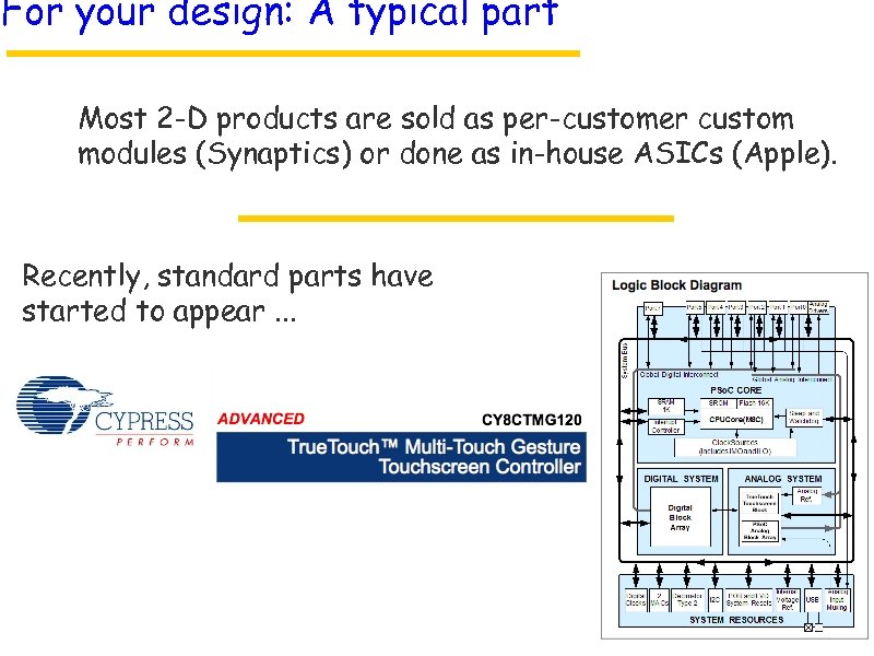 For your design: A typical part Most 2 -D products are sold as per-customer