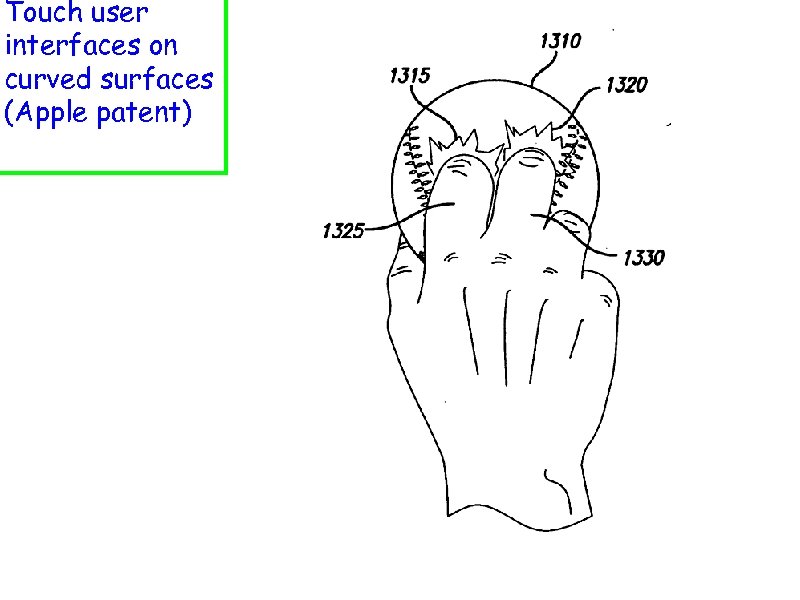 Touch user interfaces on curved surfaces (Apple patent) 