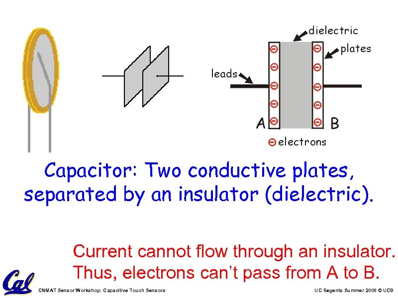 Capacitor: Two conductive plates, separated by an insulator (dielectric). Current cannot flow through an