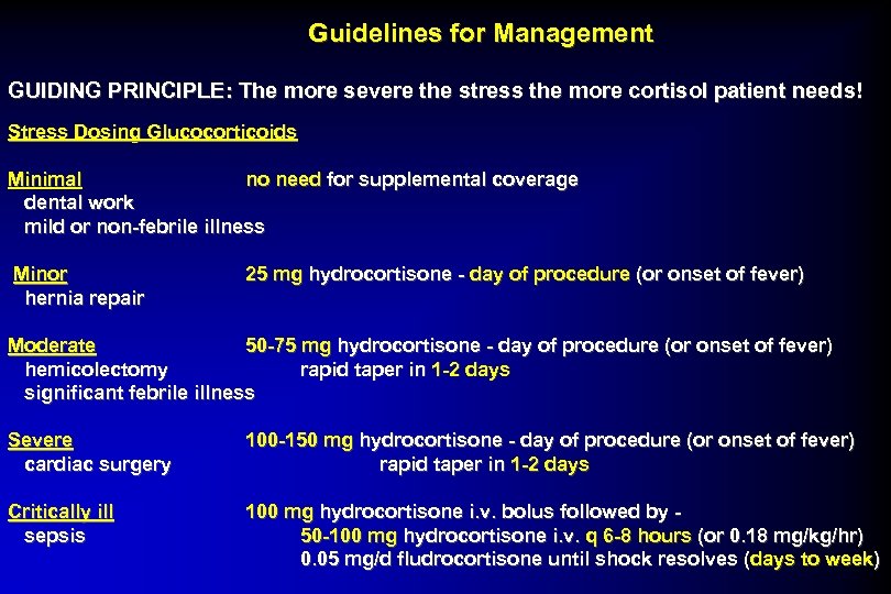 Guidelines for Management GUIDING PRINCIPLE: The more severe the stress the more cortisol patient