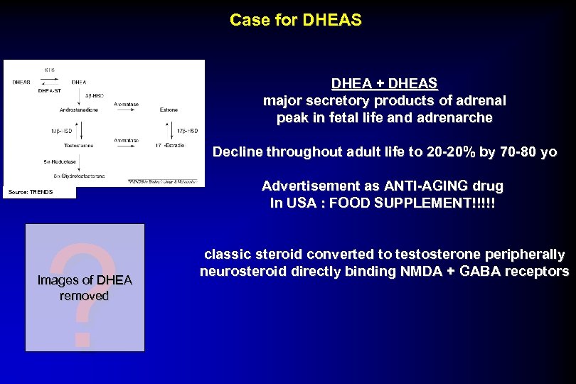 Case for DHEAS DHEA + DHEAS major secretory products of adrenal peak in fetal