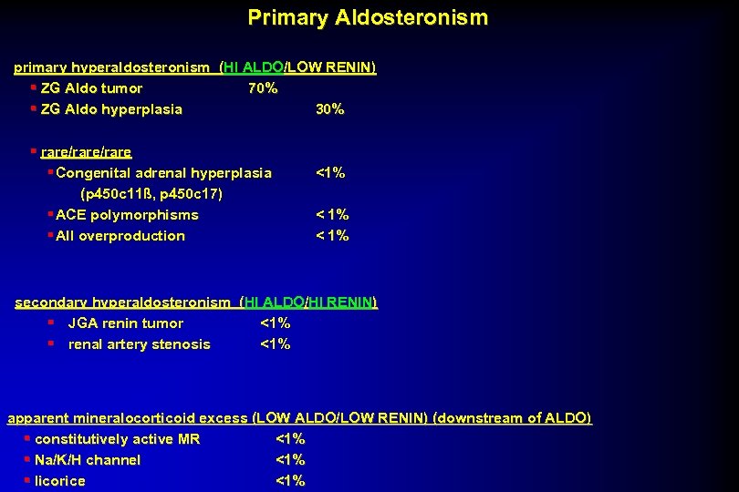 Primary Aldosteronism primary hyperaldosteronism (HI ALDO/LOW RENIN) § ZG Aldo tumor 70% § ZG