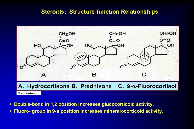 Steroids: Structure-function Relationships A. Hydrocortisone B. Prednisone C. 9 - -Fluorocortisol Source: Undetermined •