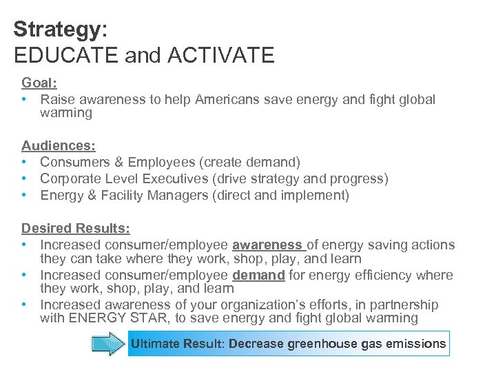 Strategy: EDUCATE and ACTIVATE Goal: • Raise awareness to help Americans save energy and