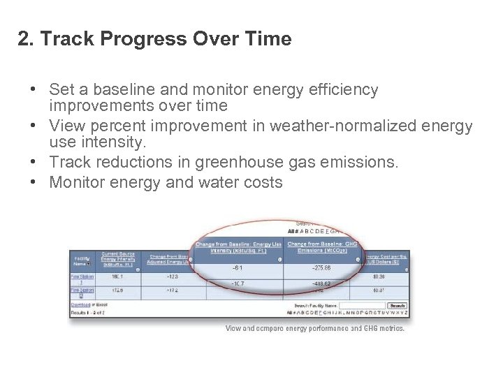 2. Track Progress Over Time • Set a baseline and monitor energy efficiency improvements