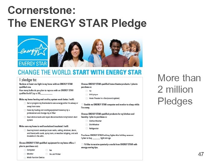 Cornerstone: The ENERGY STAR Pledge More than 2 million Pledges 47 