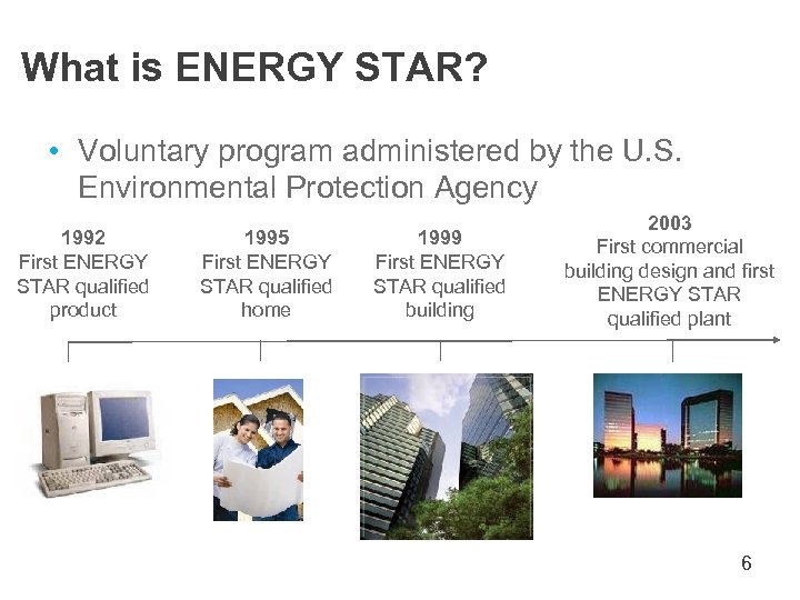 What is ENERGY STAR? • Voluntary program administered by the U. S. Environmental Protection