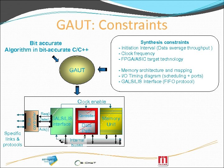 GAUT: Constraints Synthesis constraints - Initiation Interval (Data average throughput ) - Clock frequency