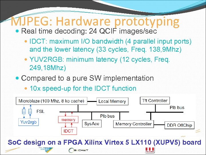 MJPEG: Hardware prototyping Real time decoding: 24 QCIF images/sec IDCT: maximum I/O bandwidth (4
