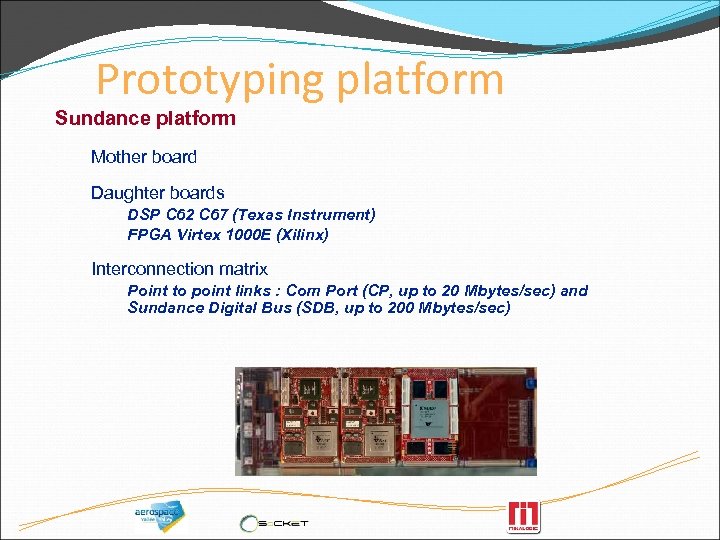Prototyping platform Sundance platform Mother board Daughter boards DSP C 62 C 67 (Texas