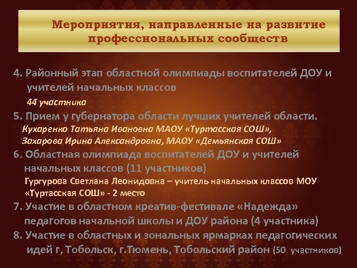 Мероприятия, направленные на развитие профессиональных сообществ 4. Районный этап областной олимпиады воспитателей ДОУ и