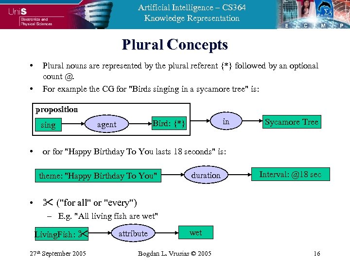 Artificial Intelligence – CS 364 Knowledge Representation Plural Concepts • • Plural nouns are
