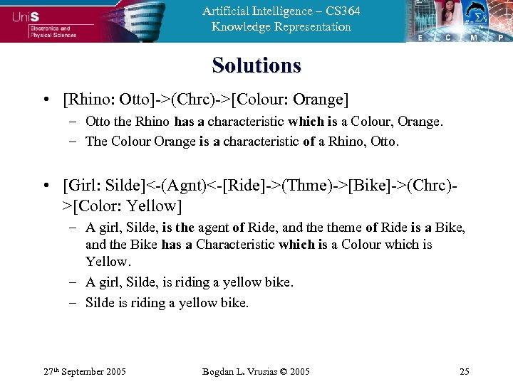 Artificial Intelligence – CS 364 Knowledge Representation Solutions • [Rhino: Otto]->(Chrc)->[Colour: Orange] – Otto