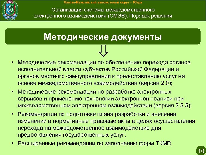 Ханты-Мансийский автономный округ – Югра Организация системы межведомственного электронного взаимодействия (СМЭВ). Порядок решения Методические