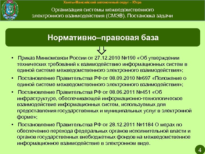 Ханты-Мансийский автономный округ – Югра Организация системы межведомственного электронного взаимодействия (СМЭВ). Постановка задачи Нормативно–правовая