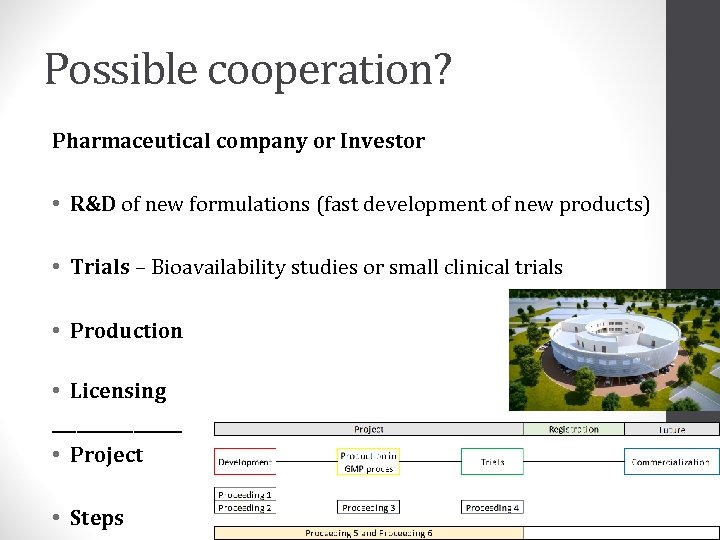 Possible cooperation? Pharmaceutical company or Investor • R&D of new formulations (fast development of