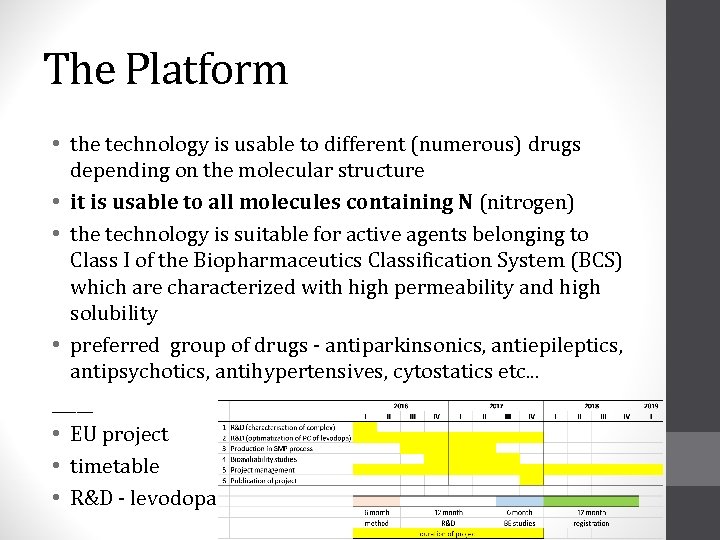 The Platform • the technology is usable to different (numerous) drugs depending on the