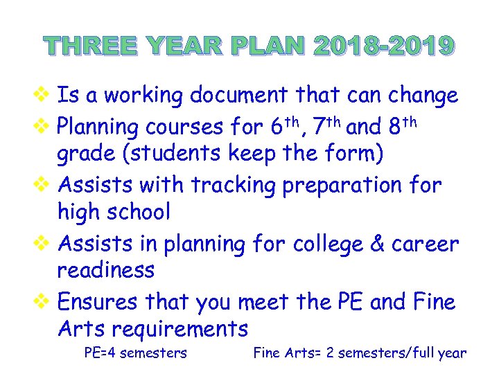 THREE YEAR PLAN 2018 -2019 v Is a working document that can change v