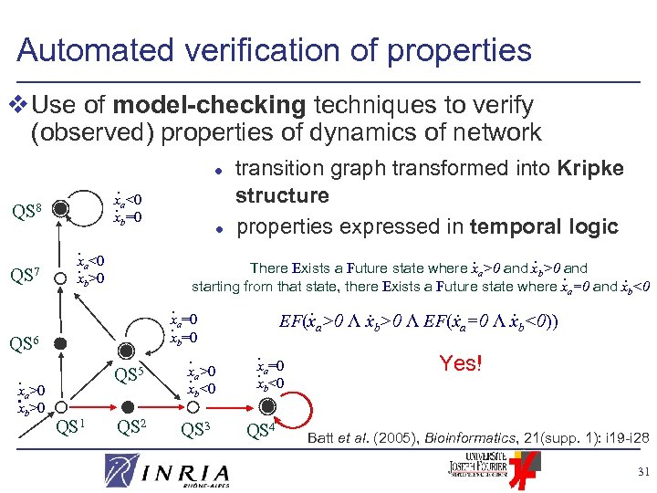 Automated verification of properties v Use of model-checking techniques to verify (observed) properties of