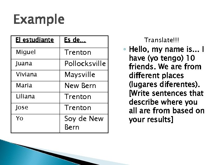 Example El estudiante Es de… Miguel Trenton Juana Pollocksville Viviana Maysville Maria New Bern