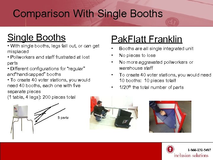 Comparison With Single Booths • With single booths, legs fall out, or can get