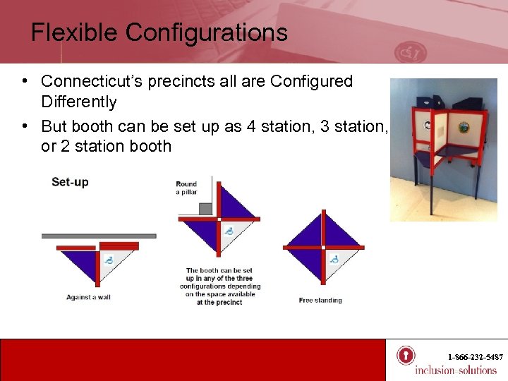 Flexible Configurations • Connecticut’s precincts all are Configured Differently • But booth can be