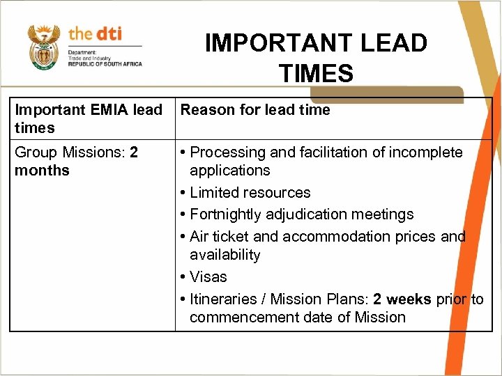 IMPORTANT LEAD TIMES Important EMIA lead times Reason for lead time Group Missions: 2