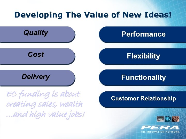 Developing The Value of New Ideas! Quality Performance Cost Flexibility Delivery Functionality EC funding
