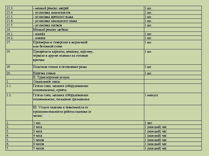 15. 3. 15. 4. 15. 5. 15. 6. 15. 7. 16. 1. 16. 2.