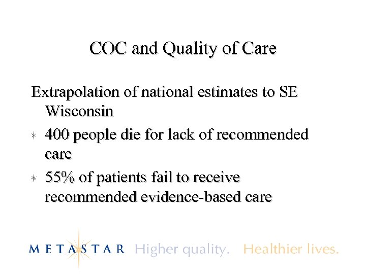 COC and Quality of Care Extrapolation of national estimates to SE Wisconsin 400 people
