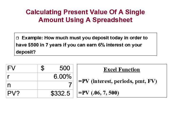 Calculating Present Value Of A Single Amount Using A Spreadsheet Example: How much must