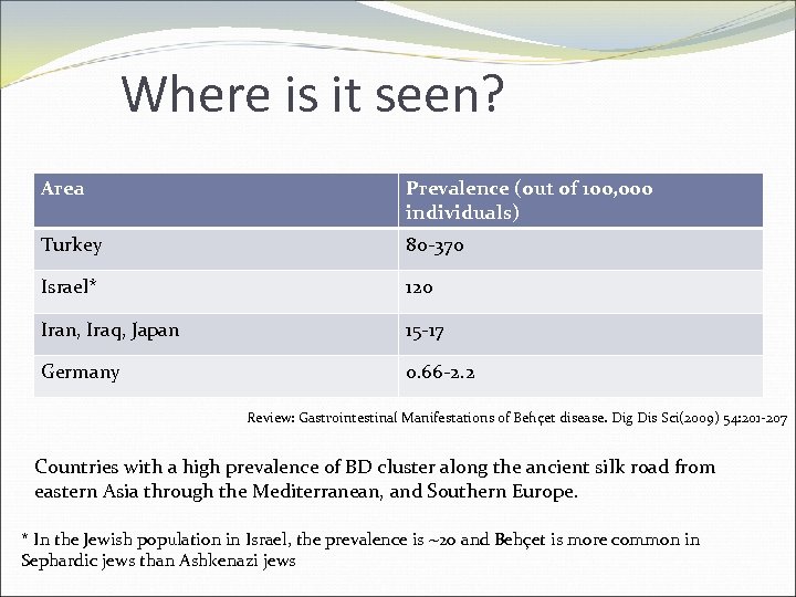 Where is it seen? Area Prevalence (out of 100, 000 individuals) Turkey 80 -370