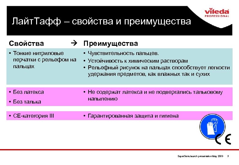 Лайт. Тафф – свойства и преимущества Свойства Преимущества • Тонкие нитриловые перчатки с рельефом