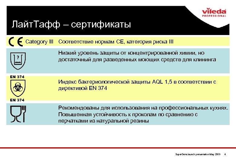 Лайт. Тафф – сертификаты Category III Соответствие нормам СЕ, категория риска III Низкий уровень