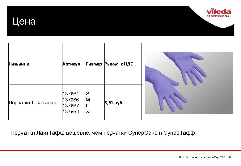 Презентация перчатка 6 класс