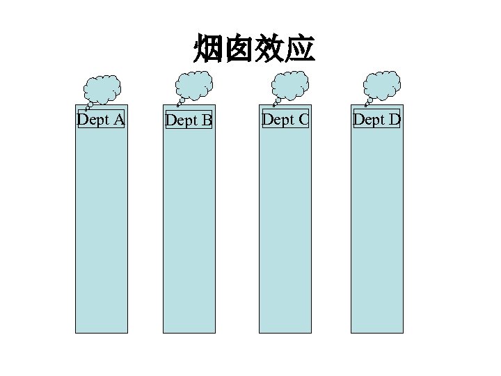 烟囱效应 Dept A Dept B Dept C Dept D 