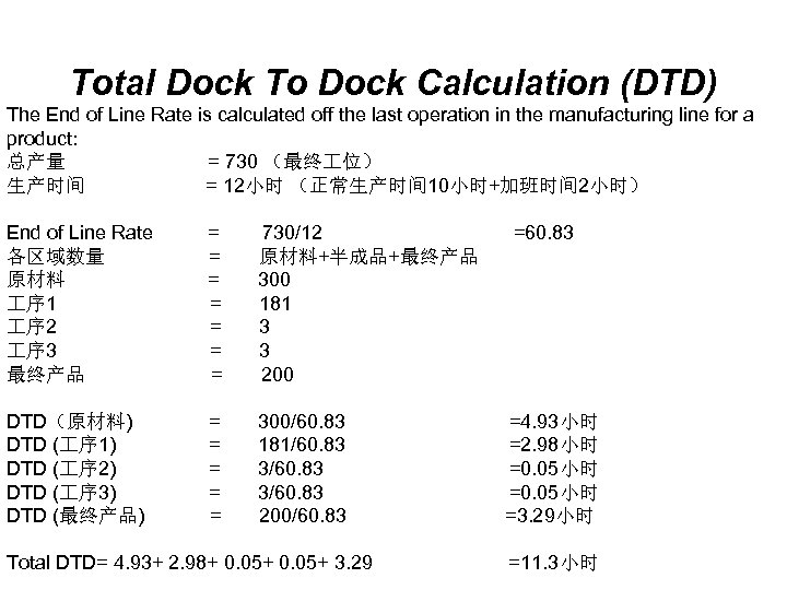 Total Dock To Dock Calculation (DTD) The End of Line Rate is calculated off