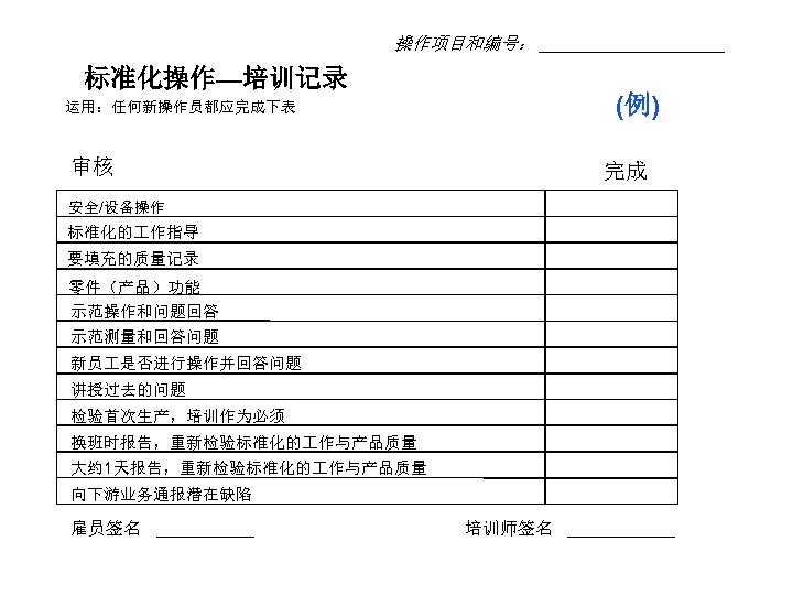 操作项目和编号： __________ 标准化操作—培训记录 运用：任何新操作员都应完成下表 审核 (例) 完成 安全/设备操作 标准化的 作指导 要填充的质量记录 零件（产品）功能 示范操作和问题回答 示范测量和回答问题