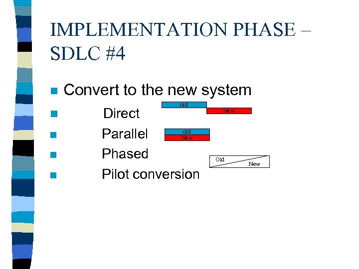 IMPLEMENTATION PHASE – SDLC #4 n n n Convert to the new system old