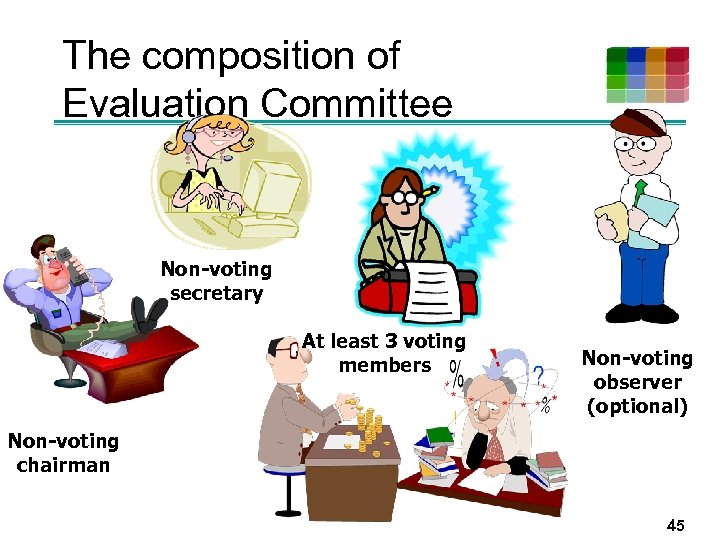The composition of Evaluation Committee Non-voting secretary At least 3 voting members Non-voting observer